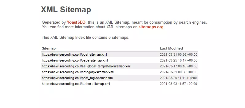 מפת אתר XML (sitemap) מה זה מפת אתר